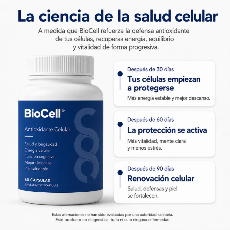 BIOCELL